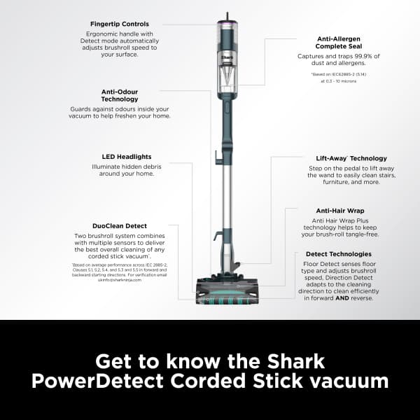 Aspiradora Escoba con Cable Shark PowerDetect